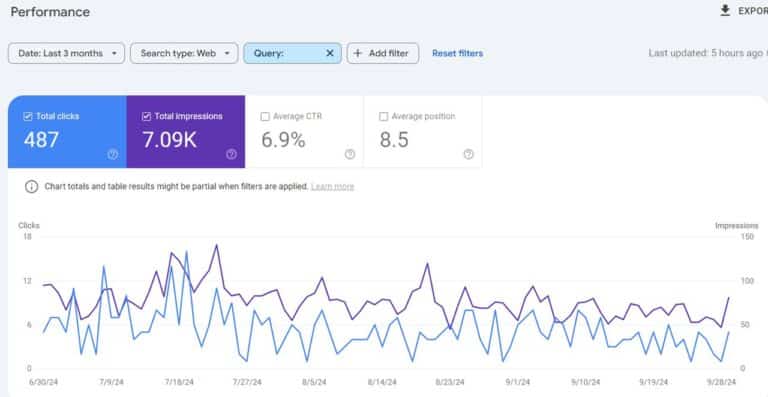 Google search console - filtry